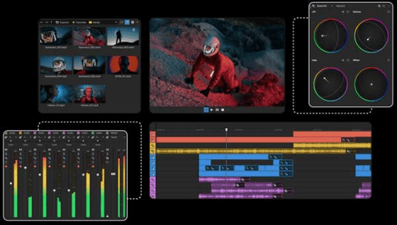 MAGIX VEGAS Pro Full